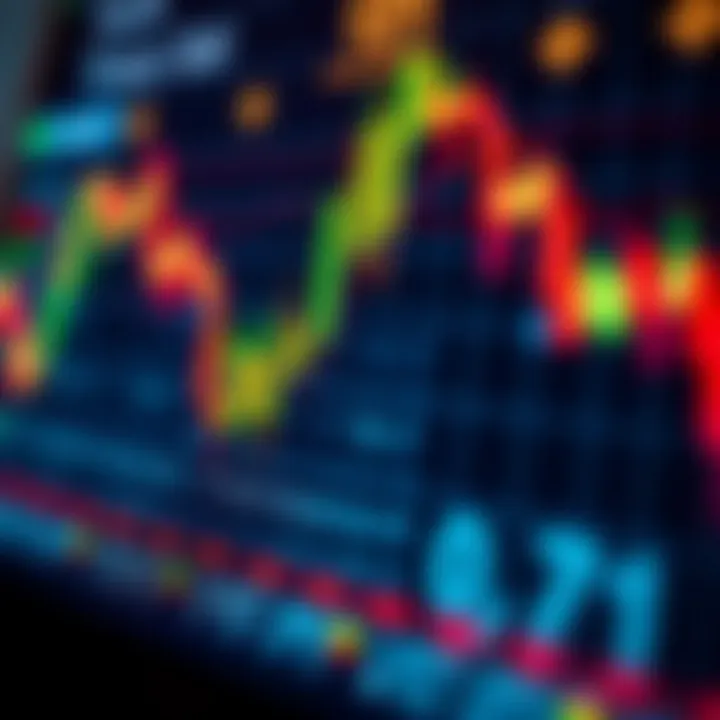 Chart showing the relationship between binary data and digital technology systems