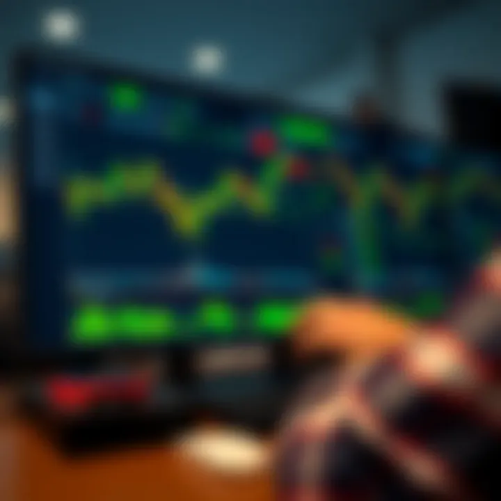 Dashboard showing binary options trading signals and market analysis using TradingView tools