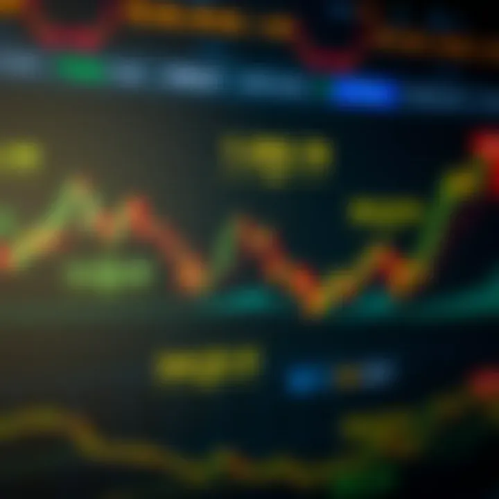 Understanding Asset Price Predictions in Binary Options Trading Diagram illustrating the concept of predicting asset price movements in binary options trading