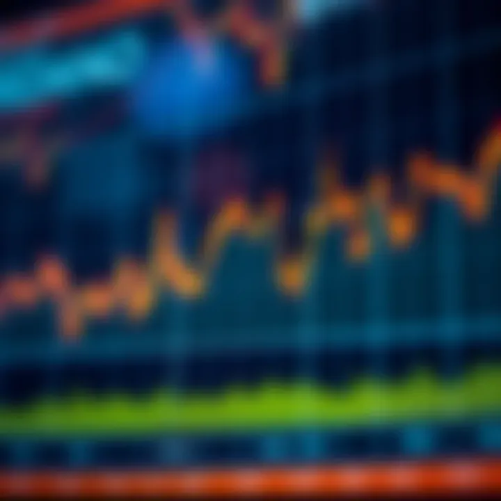 Graph showing Cardano price fluctuations and market trends