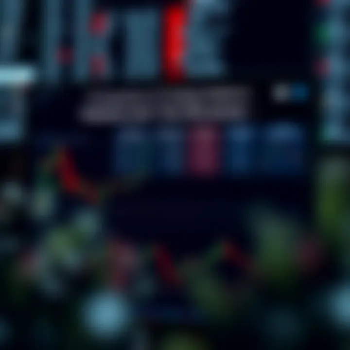 Graph displaying trading platform features comparison and fee structures