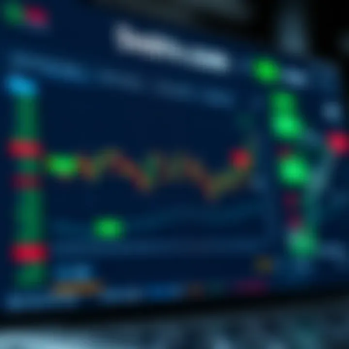 Interface of the Deriv.com trading bot showcasing various trading options and real-time market data