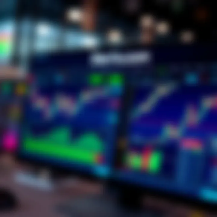 User interface displaying various trading charts and market analysis tools on an online trading platform