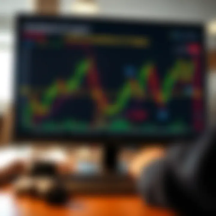 Chart illustrating trading strategies based on Commitment of Traders report data trends