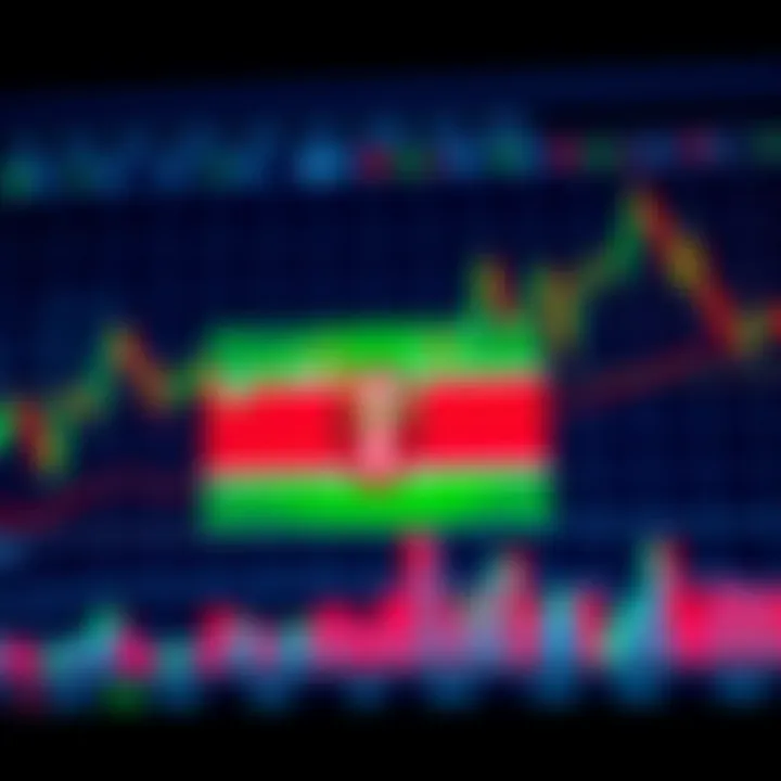 Graph showing cryptocurrency market trends with Kenyan flag overlay