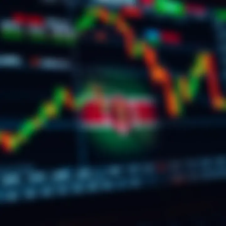 Detailed view of cryptocurrency trading charts with Kenyan flag overlay