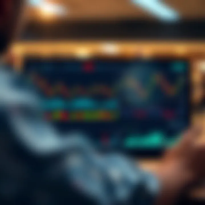 User interface of Deriv analysis tool showing various charts and technical indicators