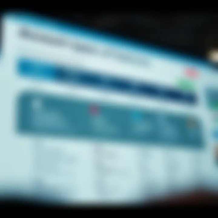 Illustration of different account types available on Deriv.com alongside key features and benefits