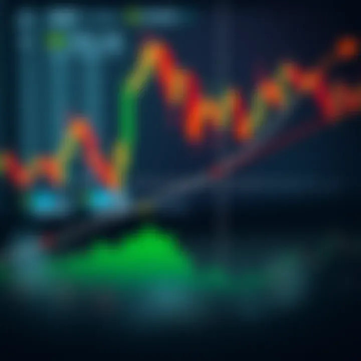 Graph showing the curve of a logarithmic function with tangent line indicating the derivative at a point