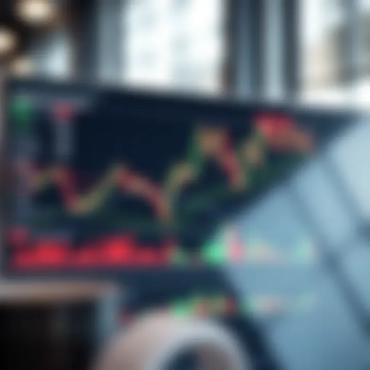 Chart showing various derivative trading strategies with data trends and market indicators