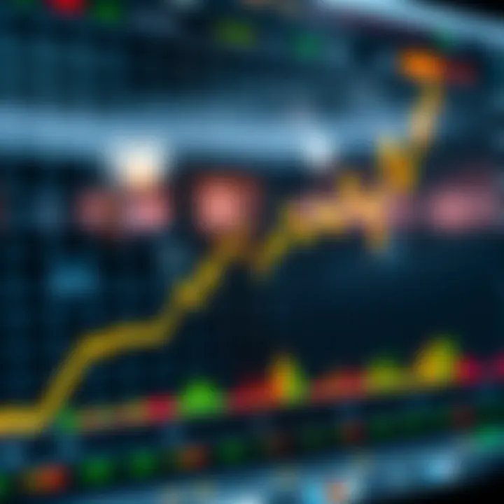 Graph displaying upward trading performance with Deriv bots