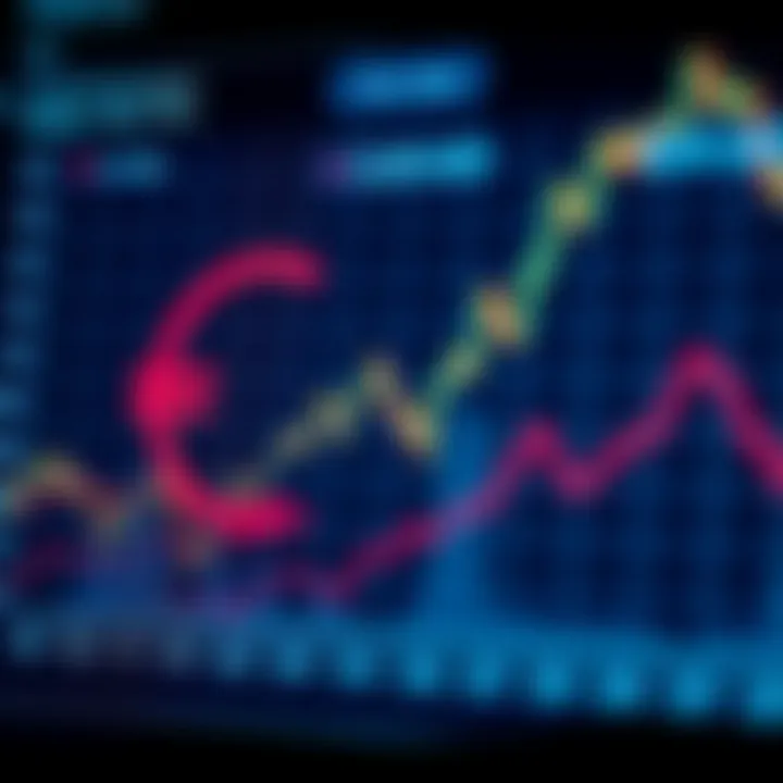 EUR/USD Exchange Rate Outlook: Key Factors to Watch EUR/USD Exchange Rate Outlook: Key Factors to Watch