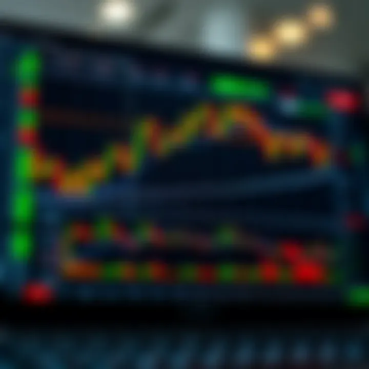 Graph showing Expert Option platform interface with trading charts and indicators