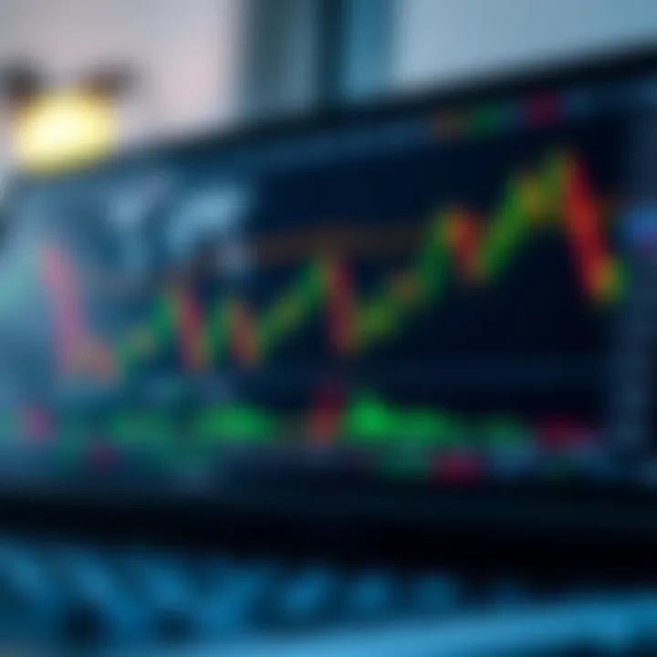 Trading interface showing application of Fibonacci retracement combined with candlestick patterns and volume indicators