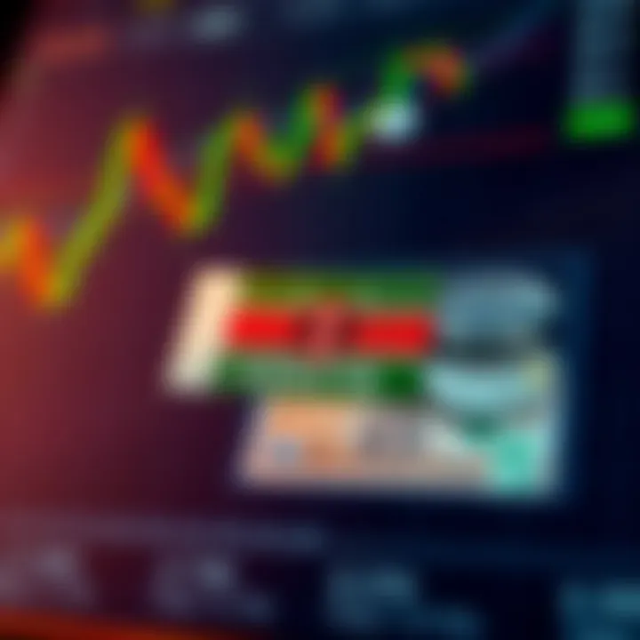Diagram showing major currency pairs used in forex trading with Kenyan shilling highlighted