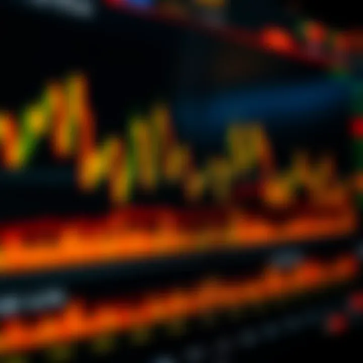 Graph showing forex currency pairs fluctuating on a digital trading platform