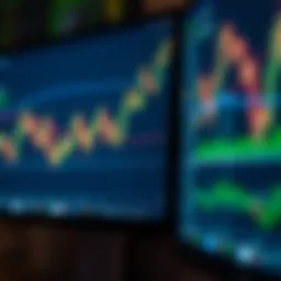 Chart with upward trend lines and trading data on computer screen