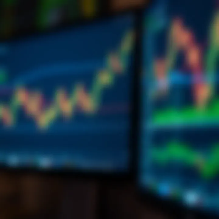 Chart with upward trend lines and trading data on computer screen