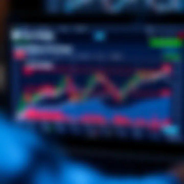 Impact of Leverage on Free Margin in Forex Trading Account Chart illustrating how leverage affects available free margin in a forex trading account