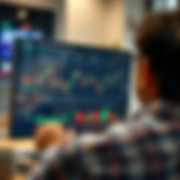 Using TradingView Features Through Deriv Account TradingView platform interface showing interactive charts and trading options integrated with Deriv account