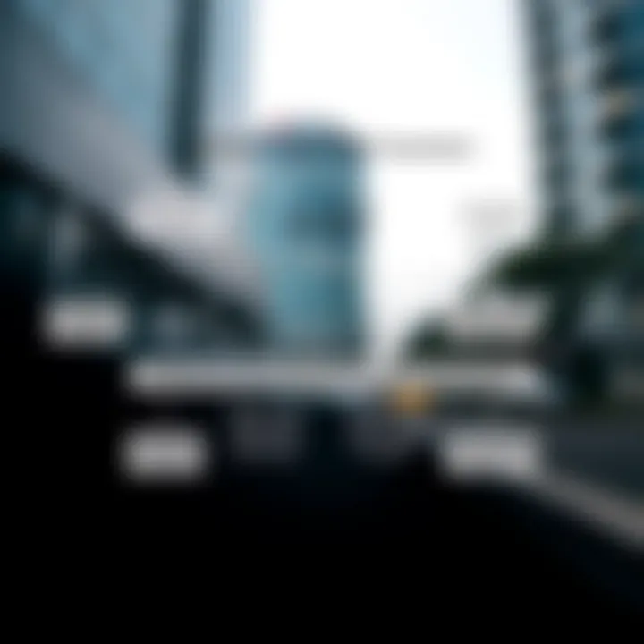 Graphic illustrating the verification process flow for authenticating a Deriv real trading account