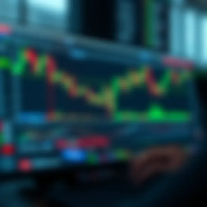 Using TradingView in Binary Options Trading