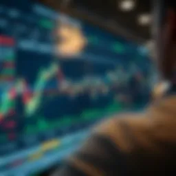 TradingView Chart Integration on Deriv Platform Interactive TradingView chart displaying multiple technical indicators on Deriv platform interface