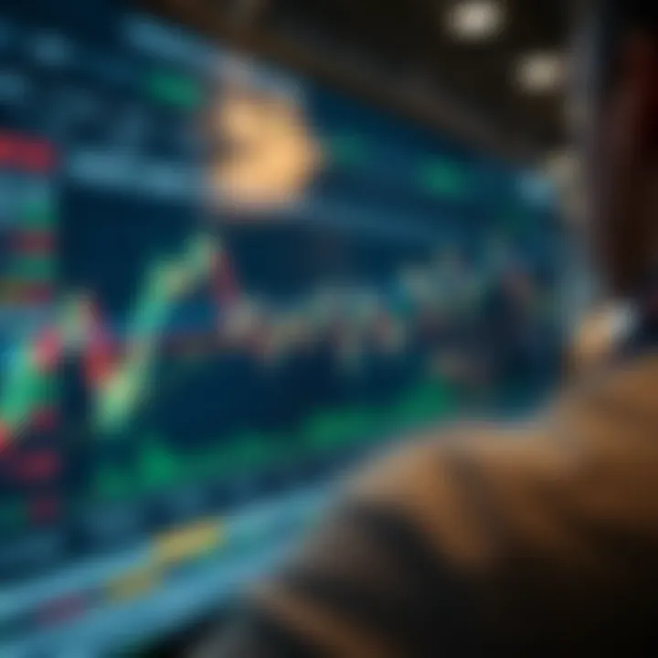 TradingView Chart Integration on Deriv Platform Interactive TradingView chart displaying multiple technical indicators on Deriv platform interface