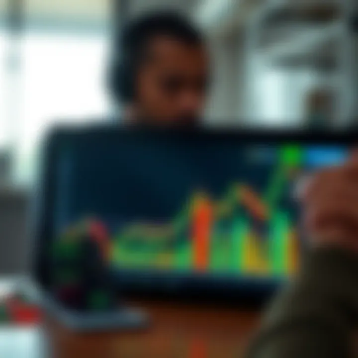 Graph showing trends in binary options trading activity in Kenya with digital devices and financial data
