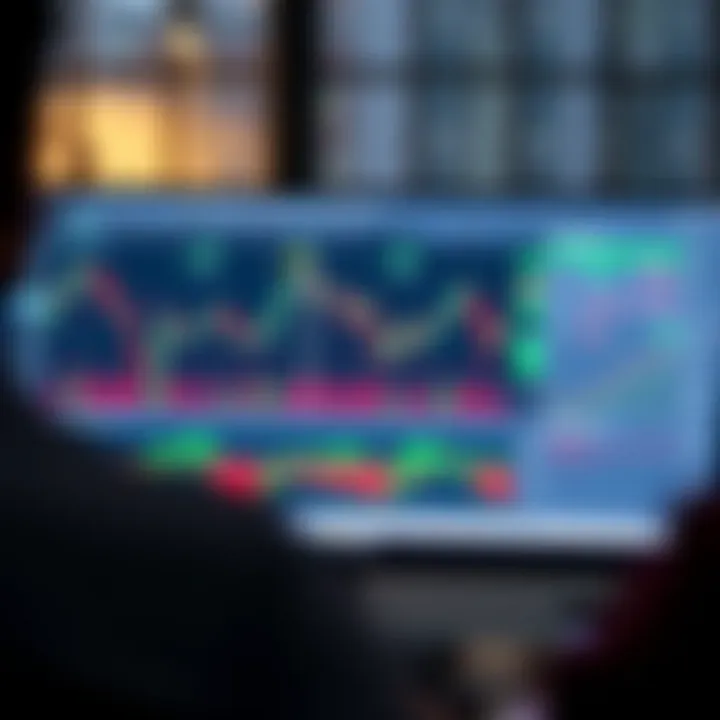 User interface of TradingView chart displaying candlestick patterns and multiple technical indicators on a clean dashboard