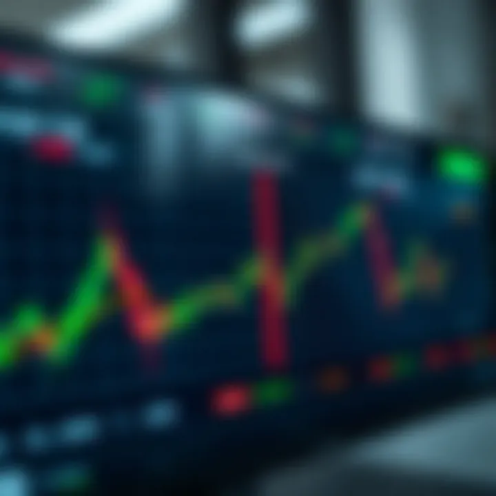 Monitoring Margin Level to Manage Trading Risk Dashboard showing margin level indicators and alerts to prevent margin calls