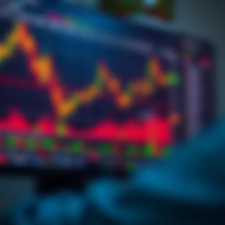 Interface of an online trading platform displaying stock charts and market data focused on Kenyan investments