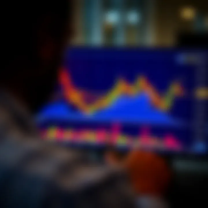 Graph illustrating trading signals and market analysis tailored for Kenyan binary traders using SmartCharts