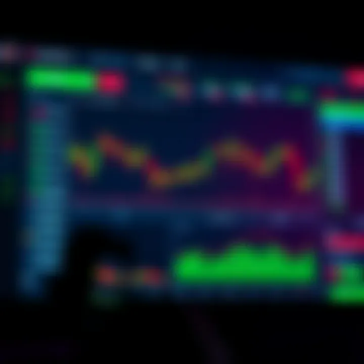 Dashboard interface of a trading platform showing stock charts, forex rates, and cryptocurrency values
