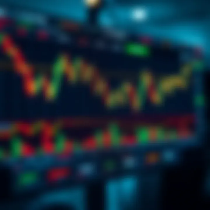 Utilizing RSI and MACD Indicators for Enhanced Binary Options Trading on TradingView Screen showing multiple technical indicators like RSI and MACD integrated on a binary options trading chart