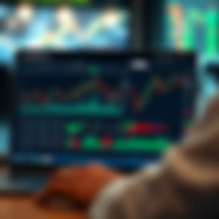 TradingView platform showcasing interactive market charts with technical analysis tools visible