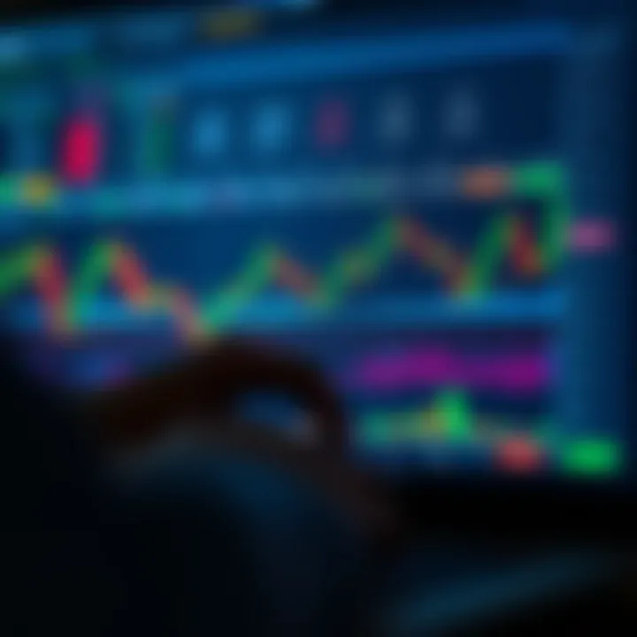 Using Technical Indicators and Drawing Tools for Market Analysis on TradingView TradingView chart with essential technical indicators and drawing tools applied for market analysis