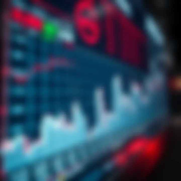 Graph showing fluctuating financial market trends for CFD trading