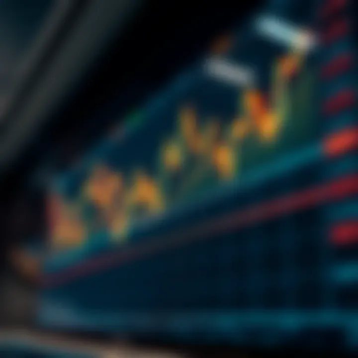 Illustration of a bullish chart pattern showing upward trend lines and breakout points