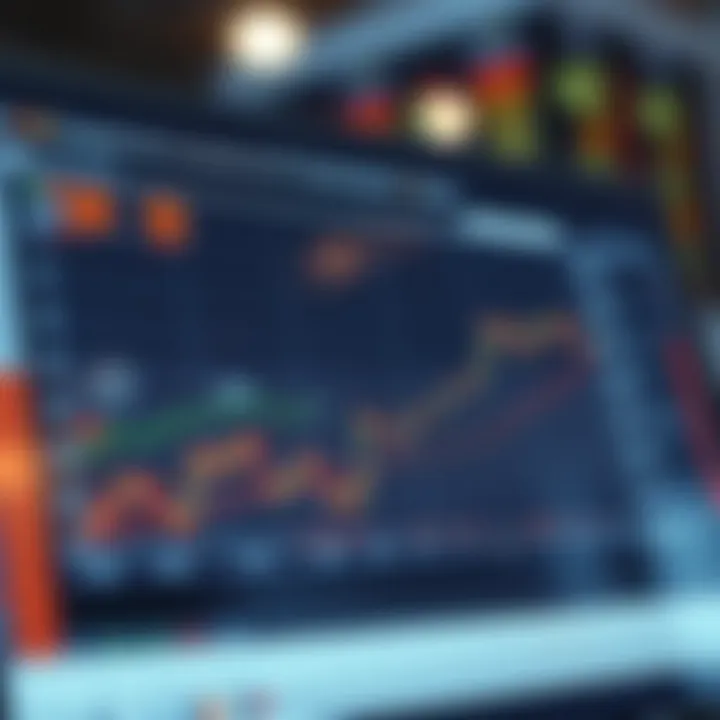 Graph showing different market participant categories in the Commitment of Traders report