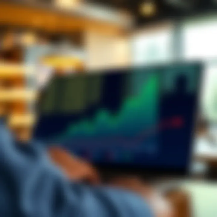 Graph showing the connection between an investor’s portfolio and experienced trader’s actions