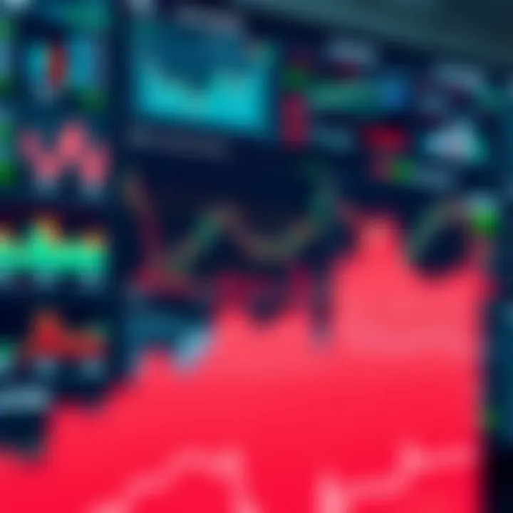 A digital trading dashboard displaying real-time financial market data including charts and graphs