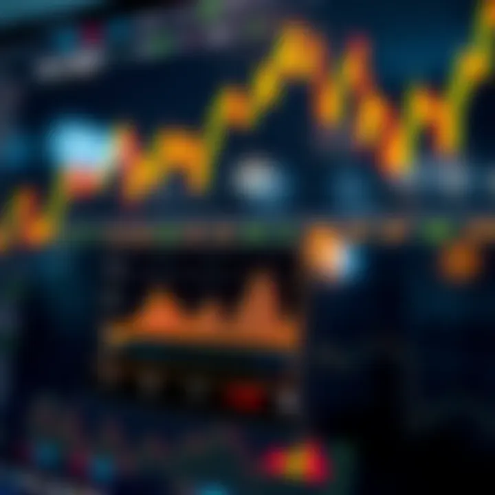 Graph illustrating trading strategies and market trends in financial markets