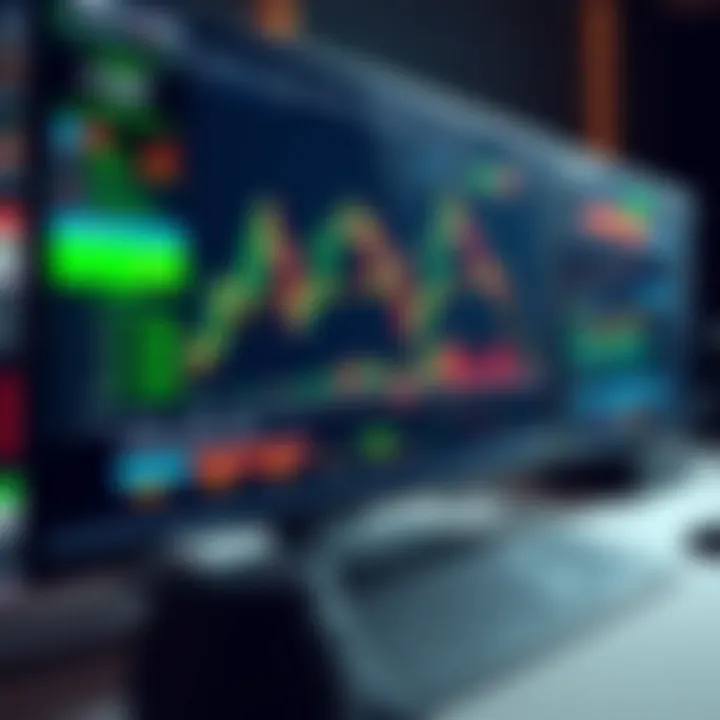 Desktop screen showing a trading platform with charts and demo account interface