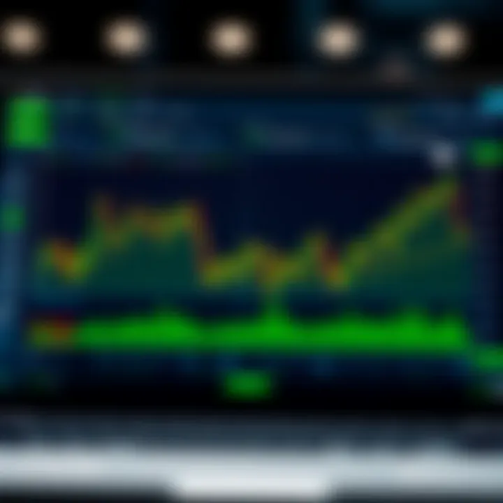 Graph illustrating performance metrics and trading indicators on an automated binary options platform