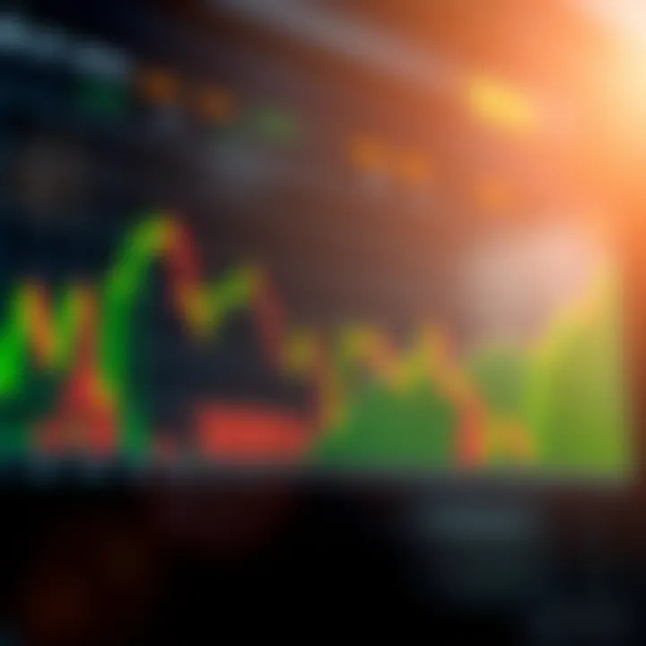 Graph showing upward and downward trends in binary options trading on Deriv platform