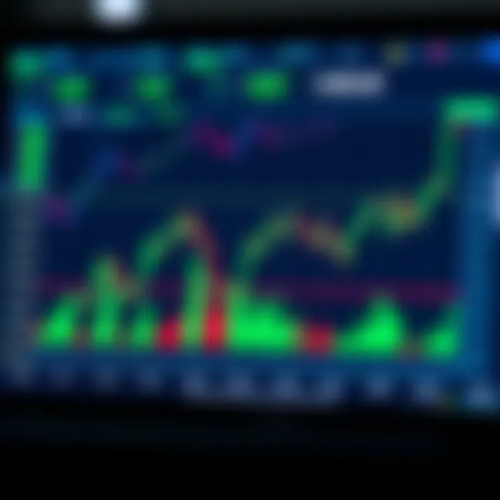 Trading Performance Analysis with Deriv Bot Automation Graph showing trading performance and analytics generated by Deriv Bot for optimized trading results