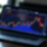 Graph showing automated trading strategies improving efficiency on Deriv platform