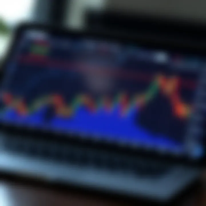 Graph showing automated trading strategies improving efficiency on Deriv platform