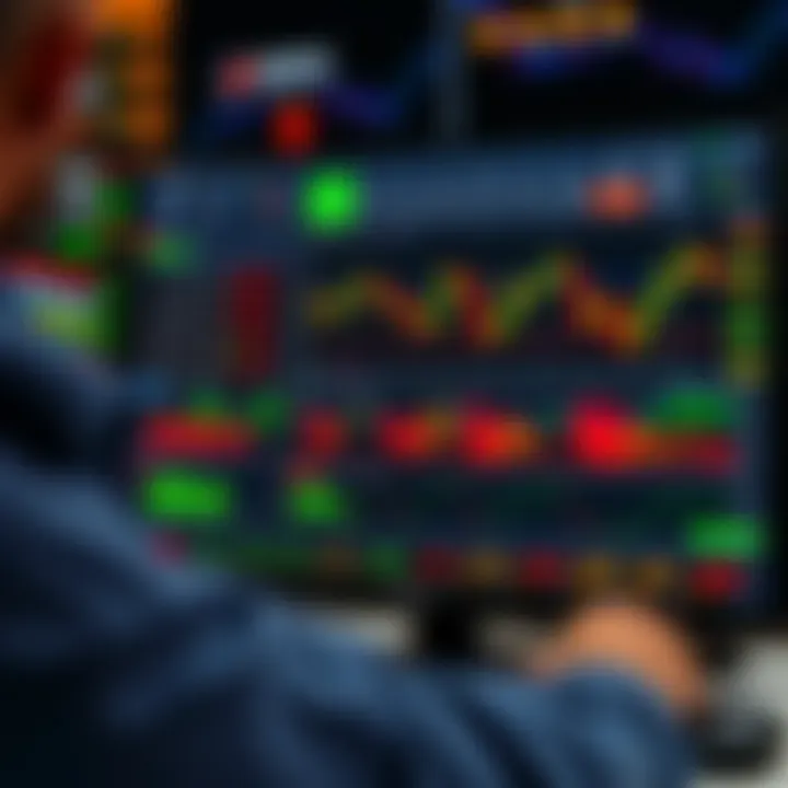 User interface displaying diverse trading instruments and real-time market charts on a digital platform